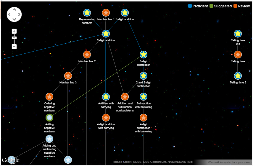 Khanacademy.org Mappers Math