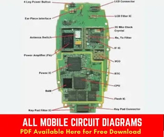 mobile phone schematic diagram download NOKIA SCHEMATIC & SEVER MANUAL DOWNLOAD FREE Circuit diagram block diagram or layout diagram