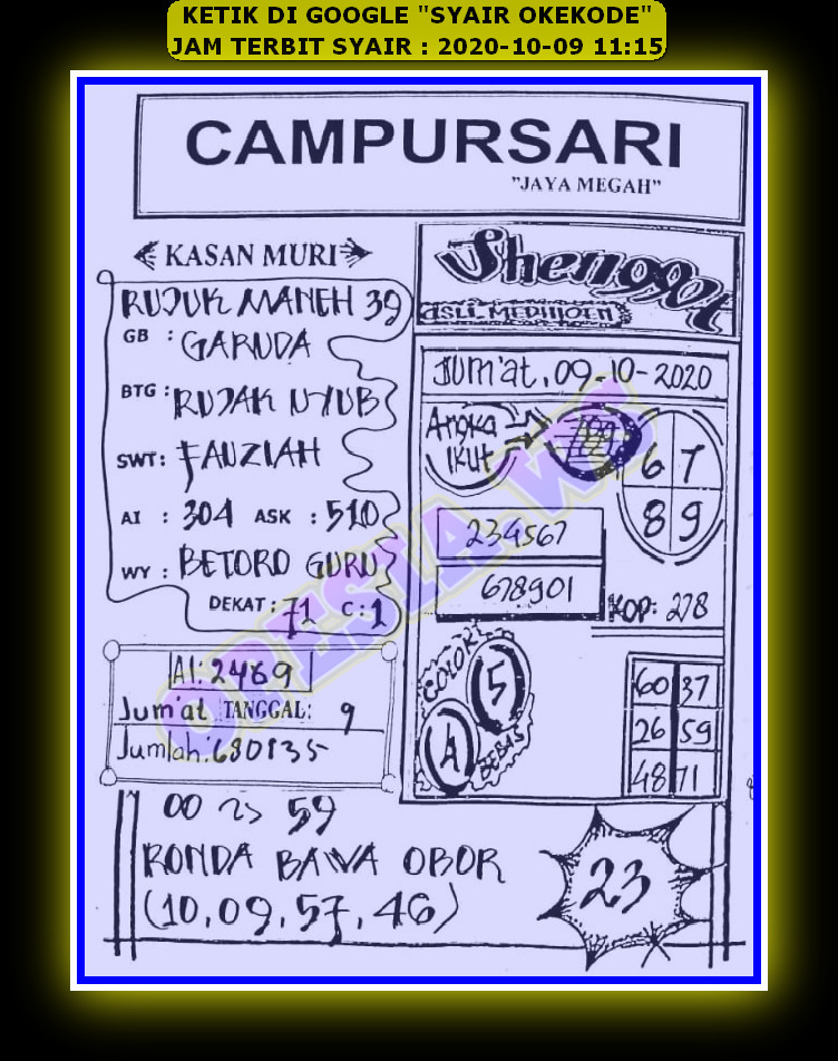 1 New Message Kode Syair Hongkong 9 Oktober 2020 Forum Syair Togel Hongkong Singapura Sydney