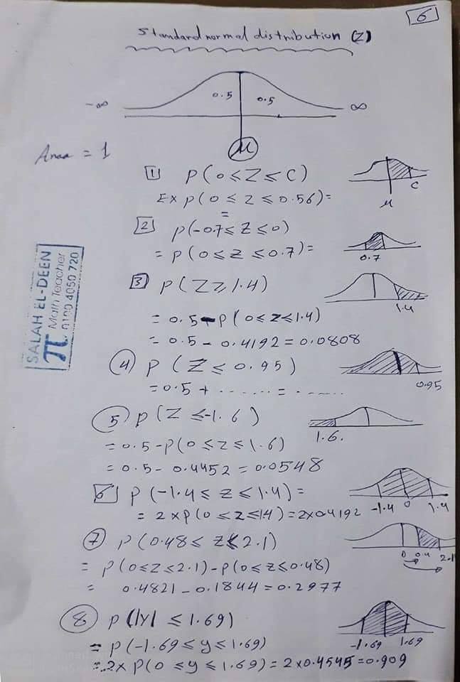 مراجعة الاحصاء باللغة الانجليزية للصف الثالث الثانوي أ/ صلاح صالحي