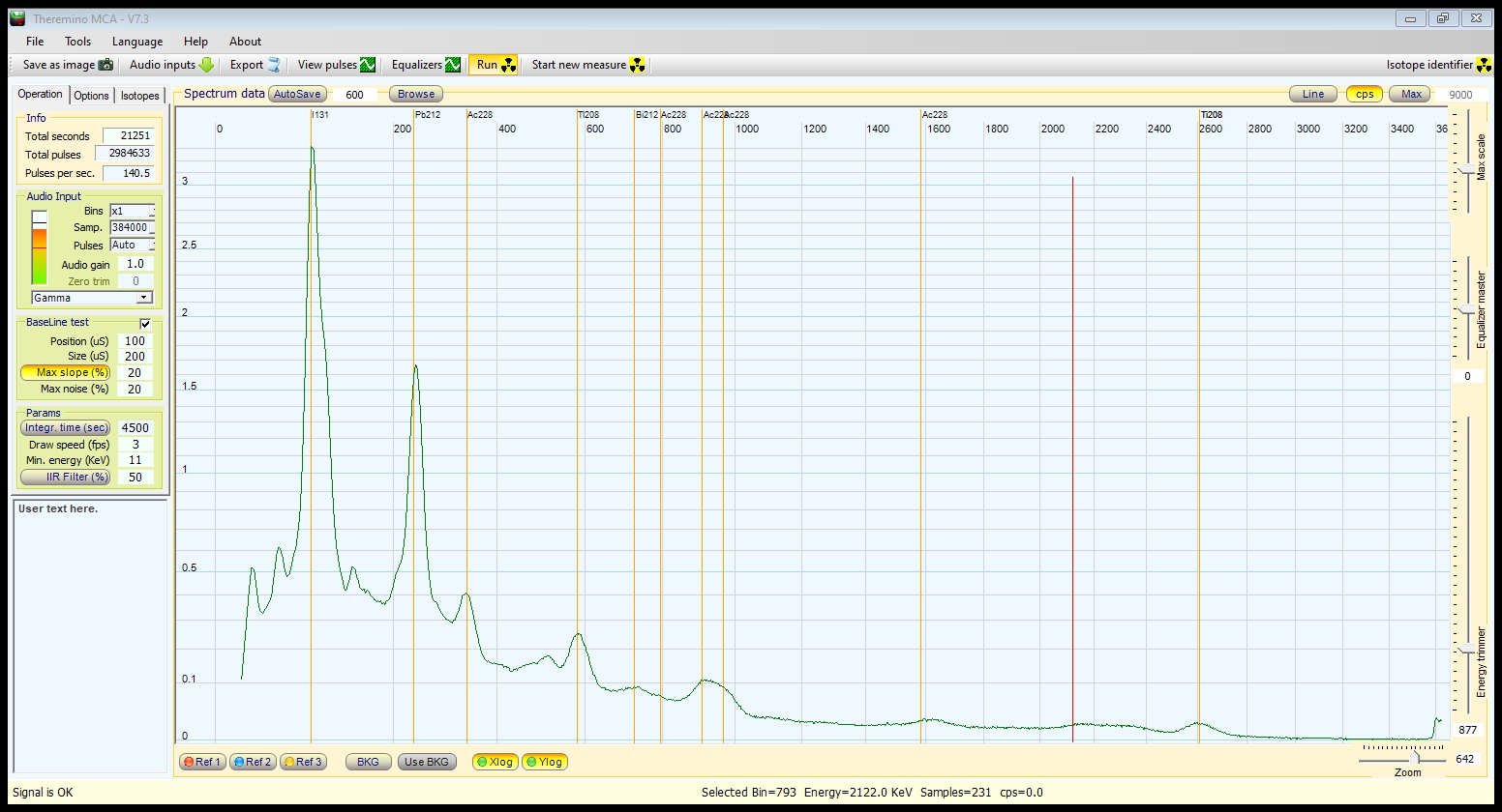 AE1S Science and Engineering Blog Scintillation Gamma Spectroscopy Setup