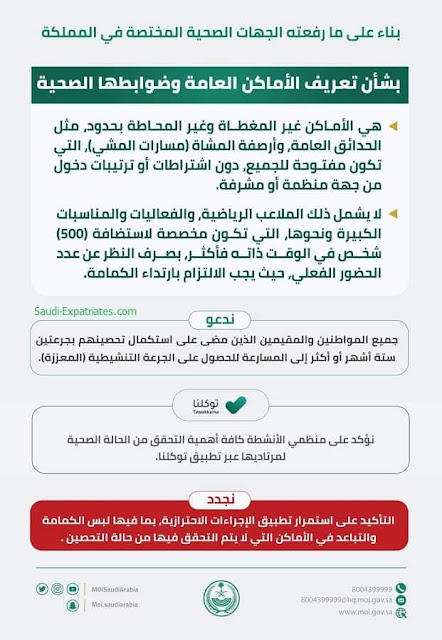 Ministry of Interior clarifies Health controls in public places and A message for fully vaccinated - Saudi-Expatriates.com