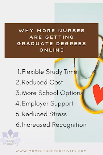 Why More Nurses are Getting Graduate Degrees Online