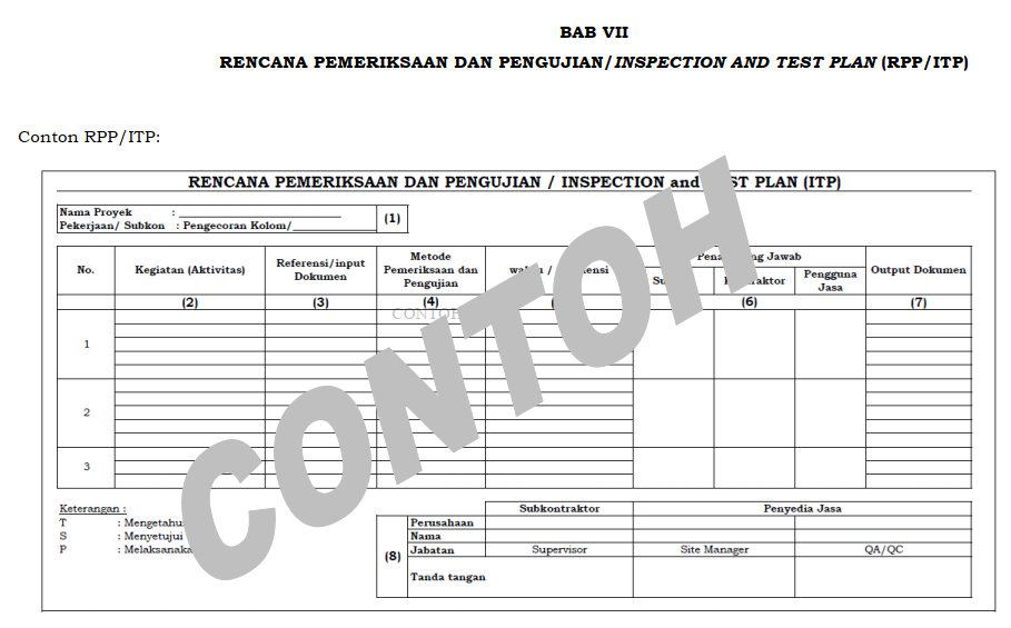RMPK/RMK 2021 - Contoh Format Rencana Mutu Pekerjaan Konstruksi yang ...
