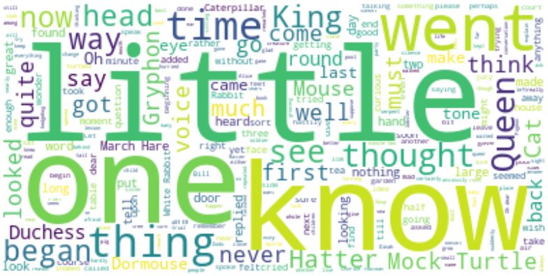 Word Clouds with Python - My Notes