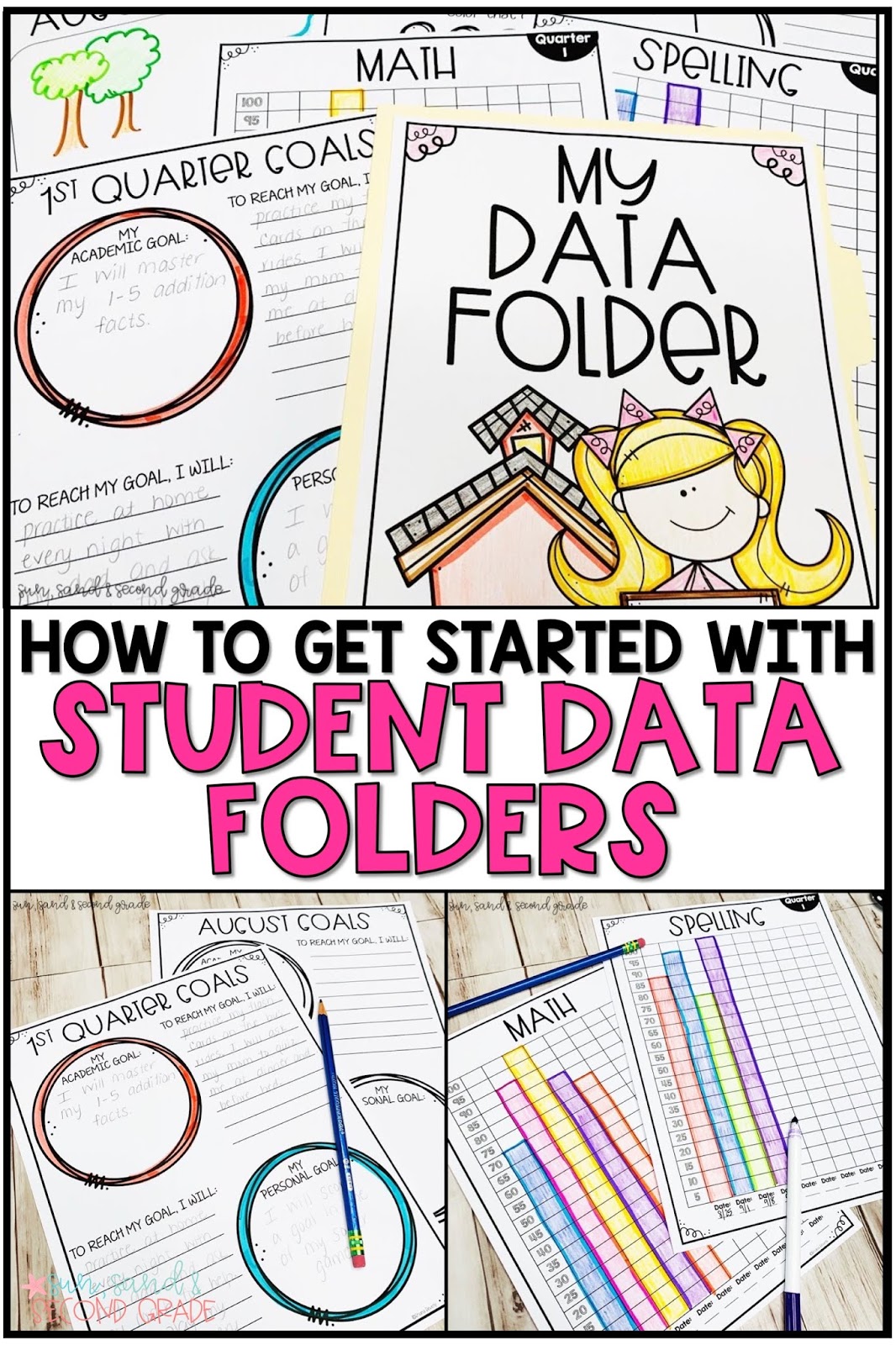 Using Student Data Folders in the Classroom Sun, Sand & Second Grade
