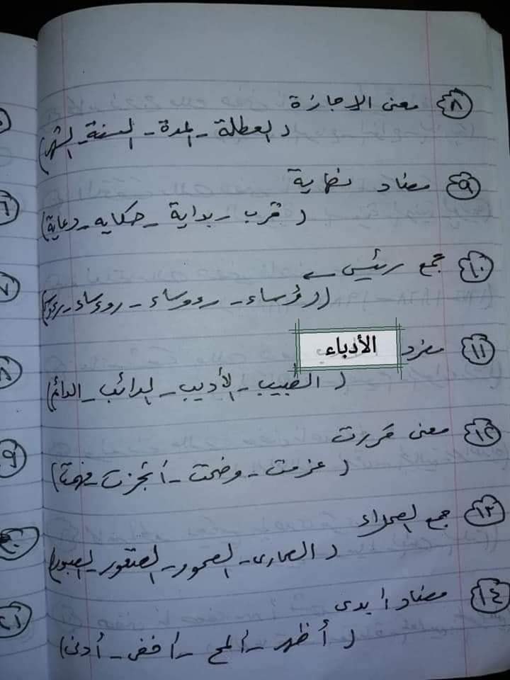 مراجعة لغة عربية للصف الخامس الابتدائى الترم الثانى.. اختيار من متعدد "منهج مارس" 8