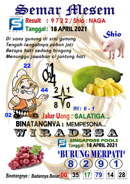 Prediksi Togel Singapura Minggu 18 April 2021 Prediksi Sgp Jp Hari Ini Prediksi Togel Singapura Minggu 18 April 2021 Prediksi Sgp Jp Hari Ini