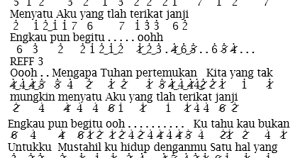 Not Angka Afgan - Ku Dengannya Kau Dengan Dia - Pianika Lagu