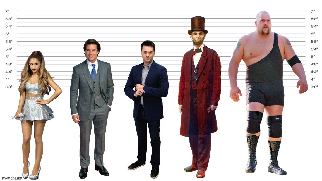 Ben Shapiro's Real Height Brie