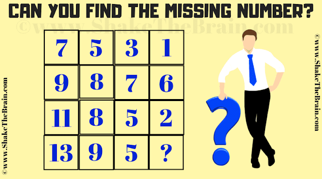 In this Quick Maths Brain Teaser, your challenge is to find the value of the missing number