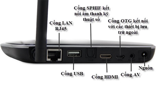 Android Box Mini PC Q7