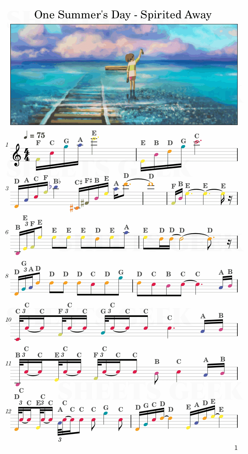 One Summer's Day - Spirited Away Easy Sheets Music Free for piano, keyboard, flute, violin, sax, celllo 1