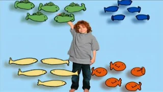 20 fish are counted in a cartoon. Sesame Street Preschool is Cool, Counting With Elmo