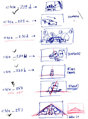 Learn Animation: Thumbnails - A Planning Tool