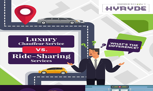Luxury Chauffeur Service Vs. Ride-Sharing Services – What’s the Difference?