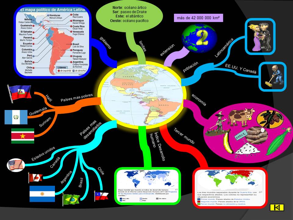 Geografía General Los Mapas Mentales