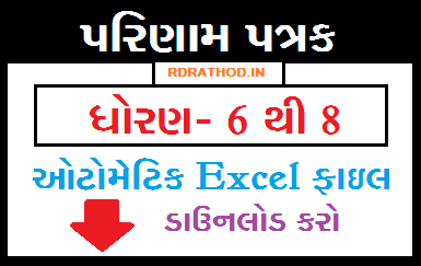 Std 6 to 8 Parinam Patrak-C 2024 With Shruti Font | Download Std 6 to 8 Parinam Excel File