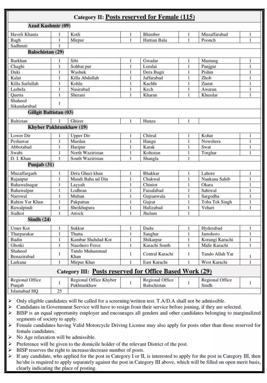 BENAZIR INCOME SUPPORT PROGRAM