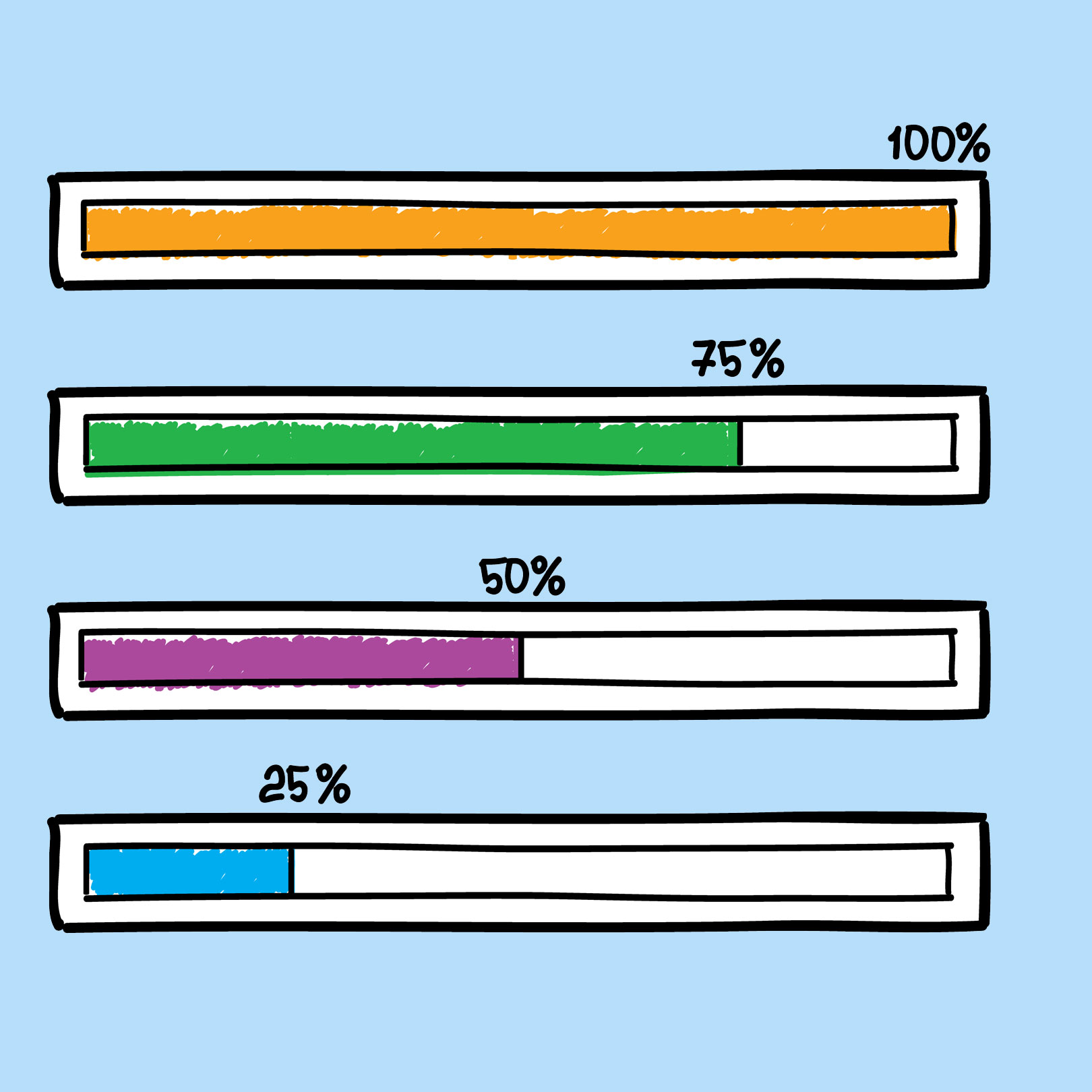 Create Progress Bar With jQuery  Development