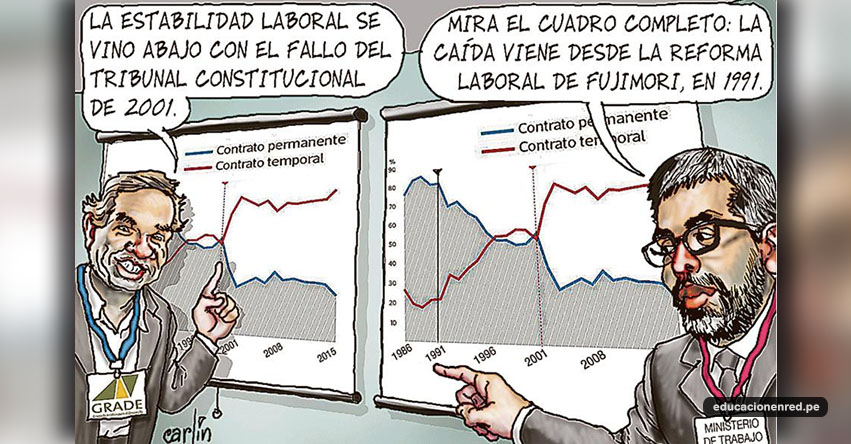 Carlincaturas Lunes 14 Mayo 2018 - La República Carlincaturas Lunes 14 Mayo 2018 - La República