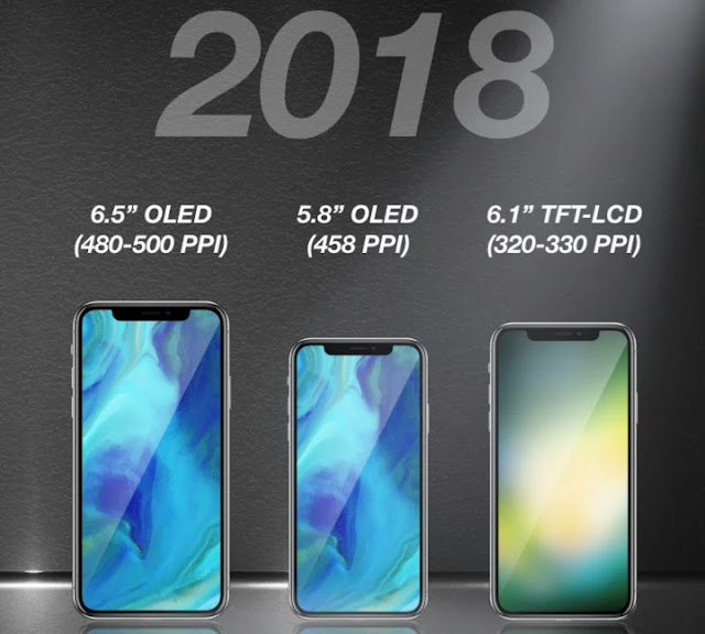 Novos iPhones para 2018 Novos iPhones para 2018
