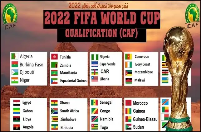 2022 أفريقيا كأس تصفيات العالم فيفا يُعلن