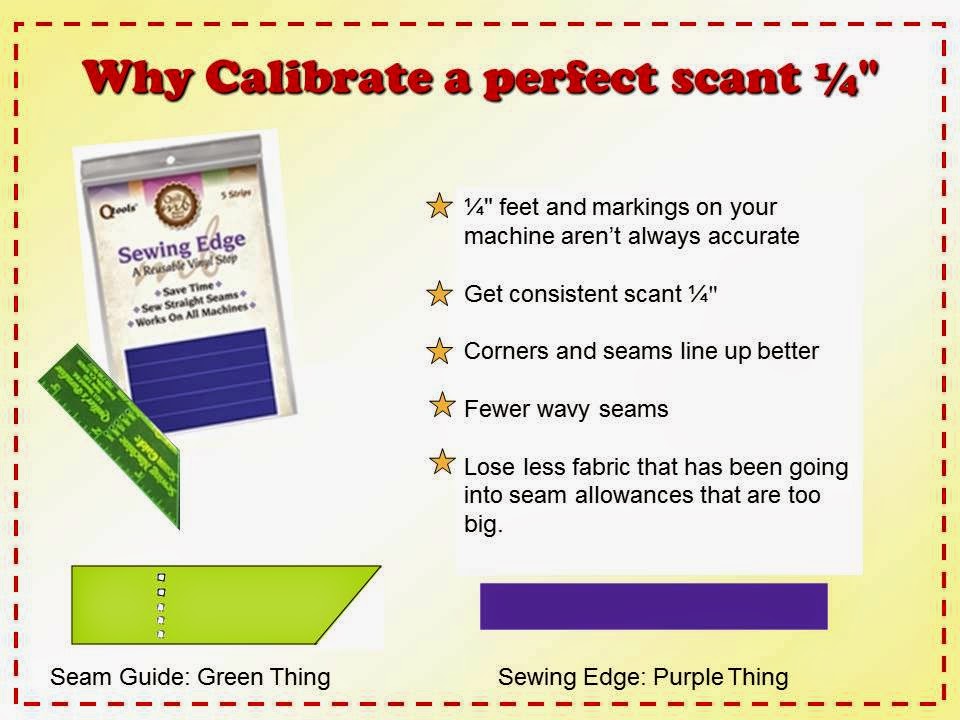 The Scant Quarter Inch, What Is It?