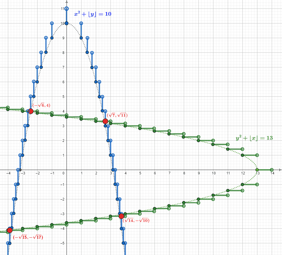 Begin matrix. Begin matrix. Latex матрица в круглых скобках. Horizontal matrix. Begin matrix.