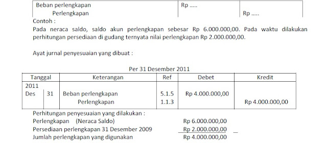 Sumber Ilmu Akuntansi