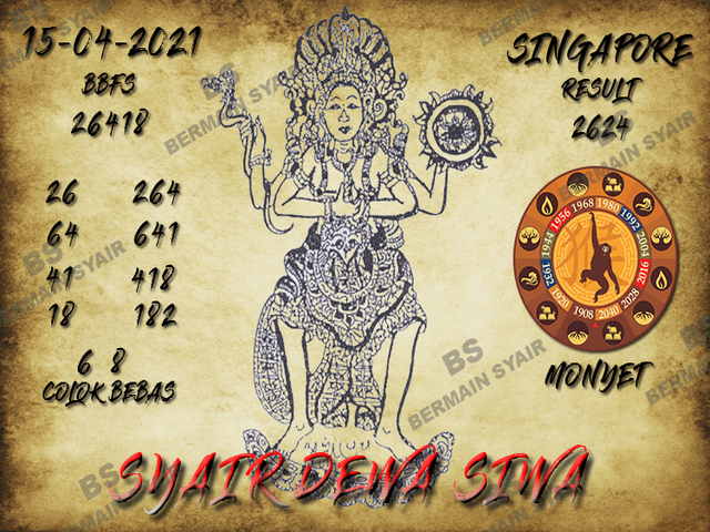 PREDIKSI SGP YOHII