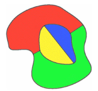 Staub's Math: January 2013