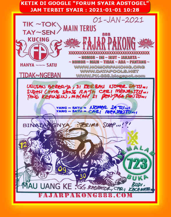 Togel Pakong Say