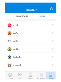 แอพแจ้งผลบอลLive1 แอพแจ้งผลบอล แอพดูบอลออนไลน์