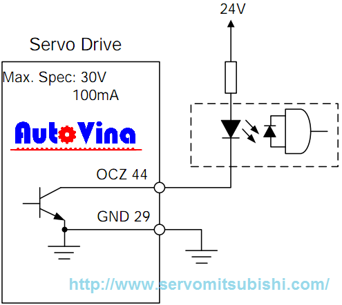 Sơ đồ ngõ ra Encoder xung Z dạng Open-colector Sơ đồ đấu nối ngõ ra encoder xung Z dạng Open-colector của Drive theo phản hồi từ động cơ