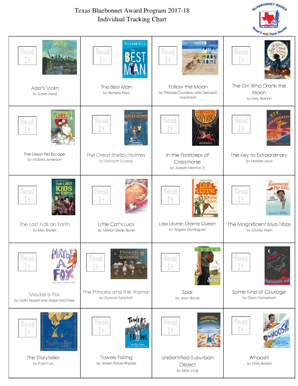 Mrs. Mattei's Book Bits Blog Texas 2x2 & Texas Award Showcase!!