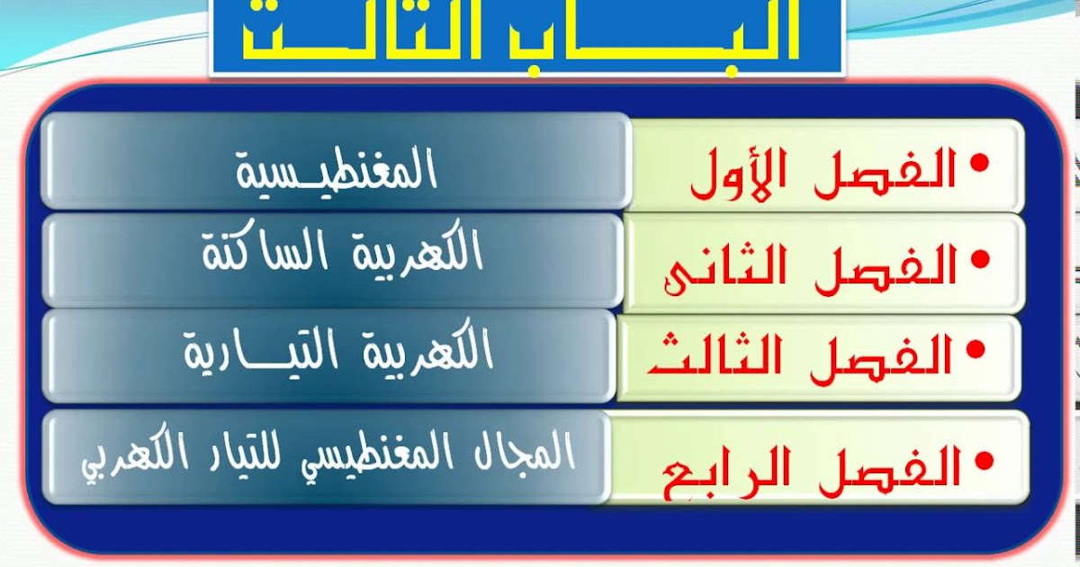 طولية لإيجاد كل بنقطة عدّ موجة ثانية تردد يلزم عدد التي تمر ............................ لإيجاد تردد