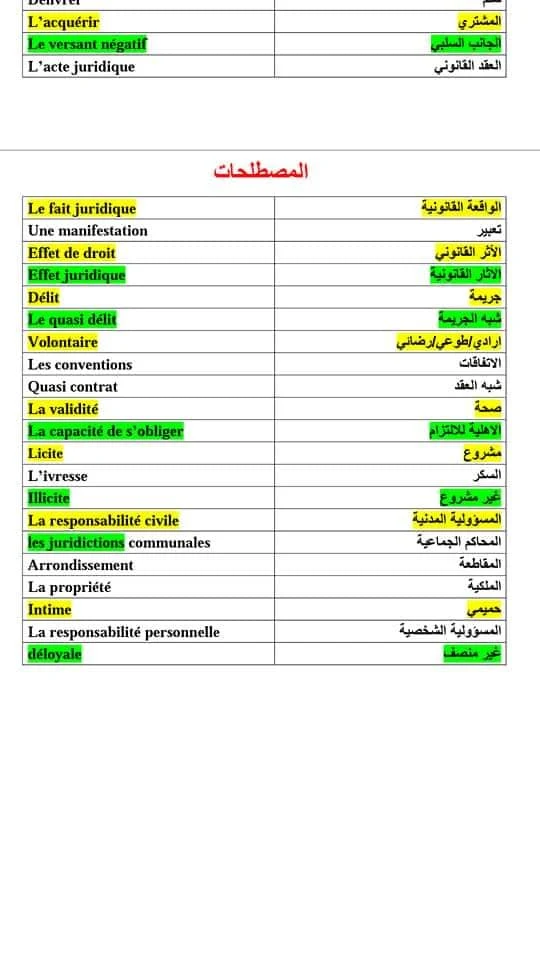 مصطلحات قانونية مترجمة باللغة الفرنسية