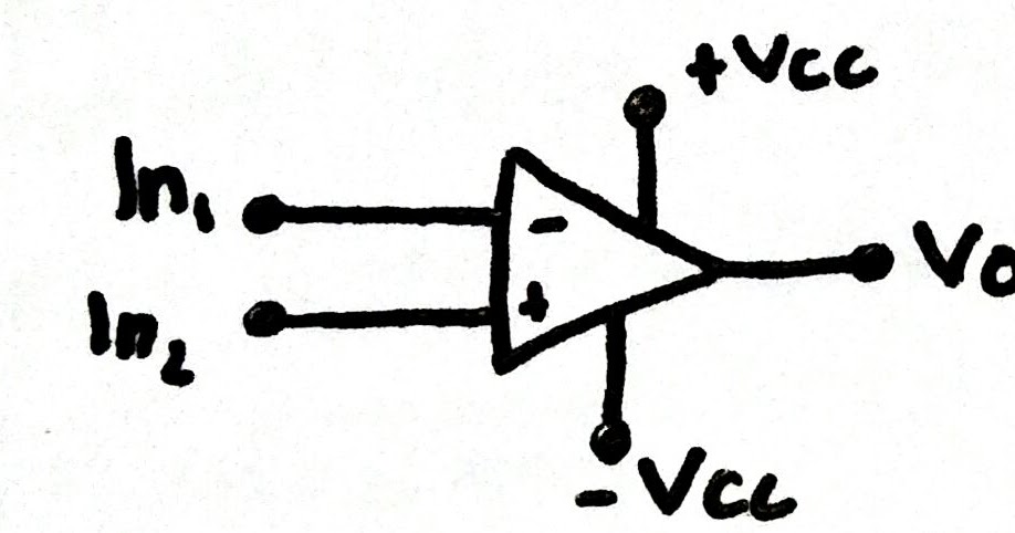 Laporan Praktikum Op Amp Super Mipa