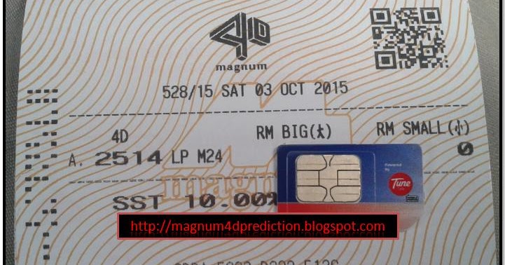 Lucky Pick 4d Hari Ini Data Hk Data Sgp Data Sidney Lottery Live Draw Togel Hari Walaupun No Ramalan 4d Ringgit Ini Hanyalah Panduan Atau Ramalan Nombor Ekor Utamakanlah Nombor 4d Sendiri Terlebih Dulu Selamat