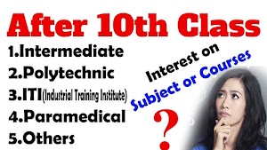 After 10th Courses Girl And Boy: Career Opportunity All List