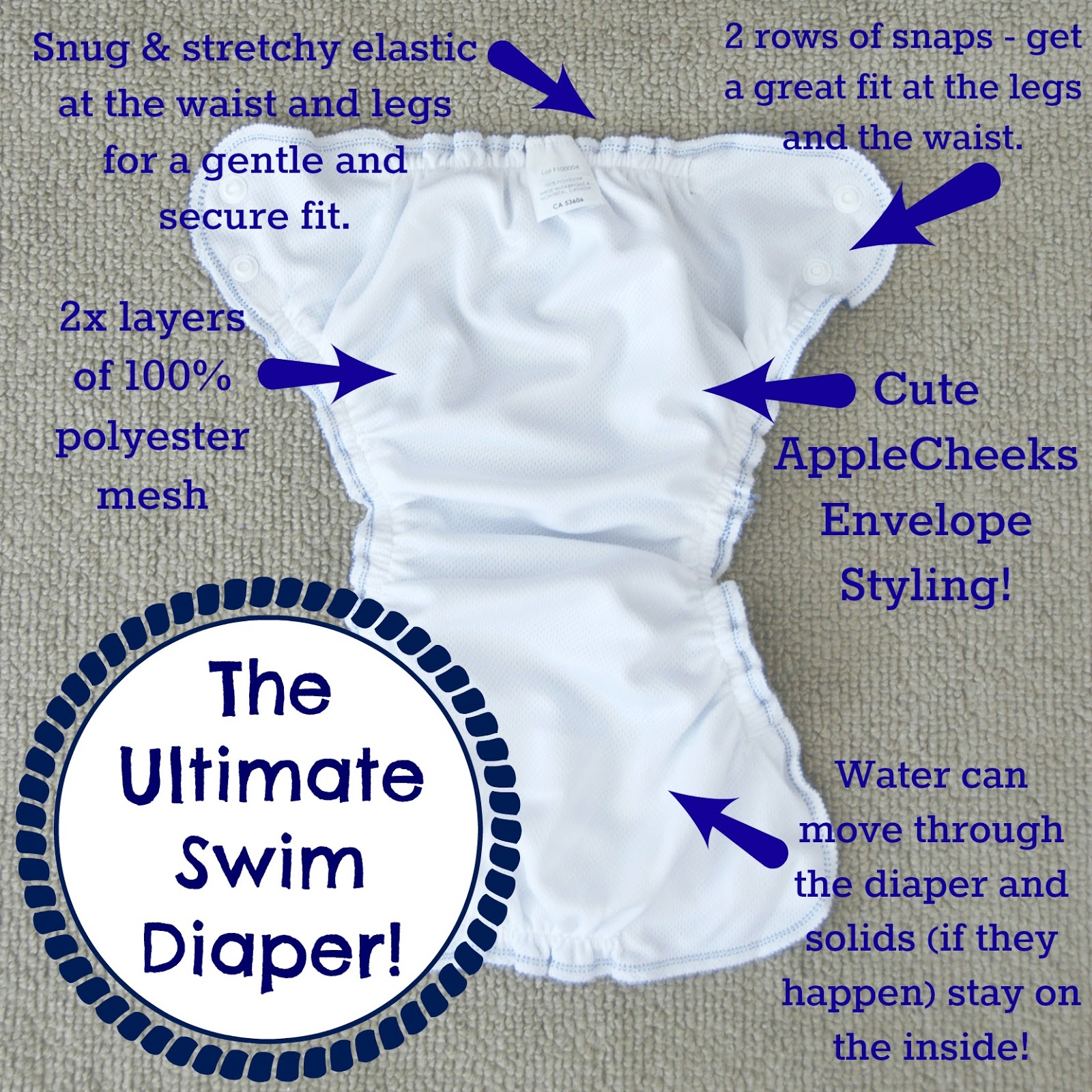 the little hedgehog The Ultimate Swim Diaper! AppleCheeks Swim Diaper Review & Nature Bumz Co