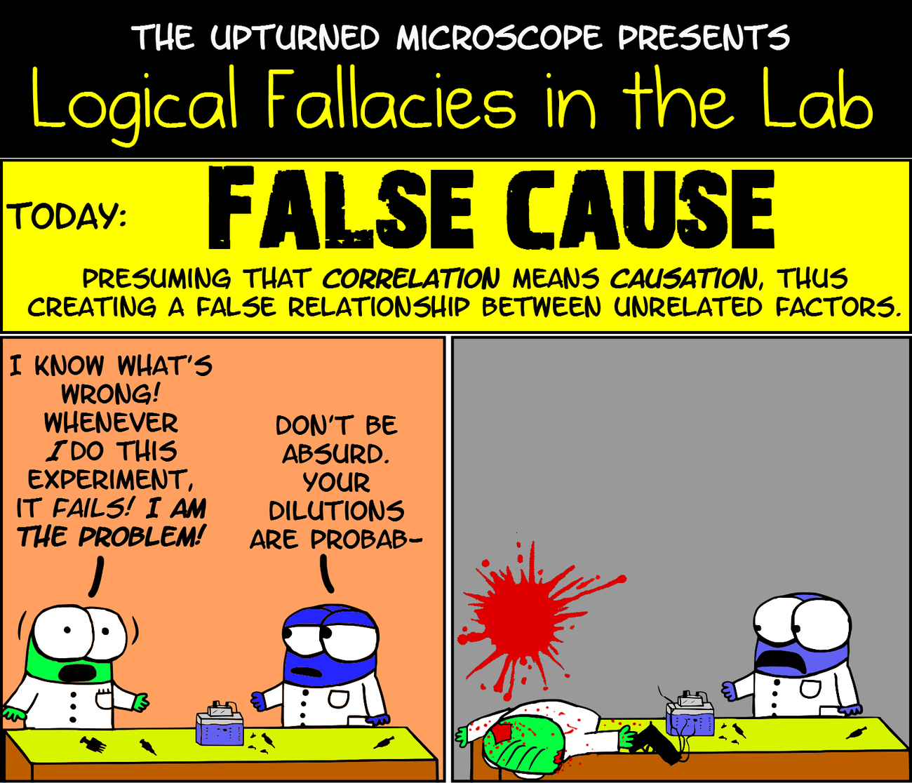 The upturned. False cause Fallacy. Logical Fallacies. False causative. Logical Fallacies exercises.