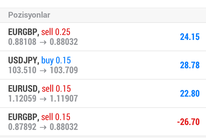 Forexworld facebook