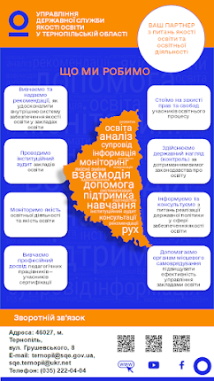 Управління державної служби якості освіти В Тернопільській області