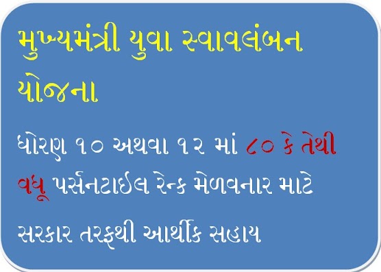 Mukhyamantri Yuva Swavalamban Yojana Apply Online At https://mysy.guj.nic.in/ Mukhyamantri Yuva Swavalamban Yojana Apply Online At https://mysy.guj.nic.in/