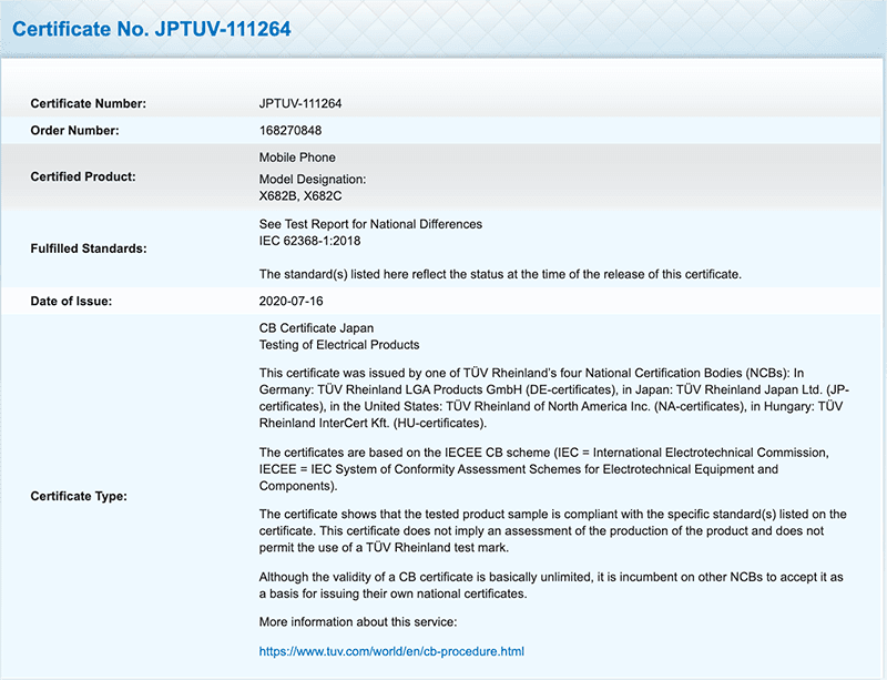 Certipedia Listing Certipedia Listing
