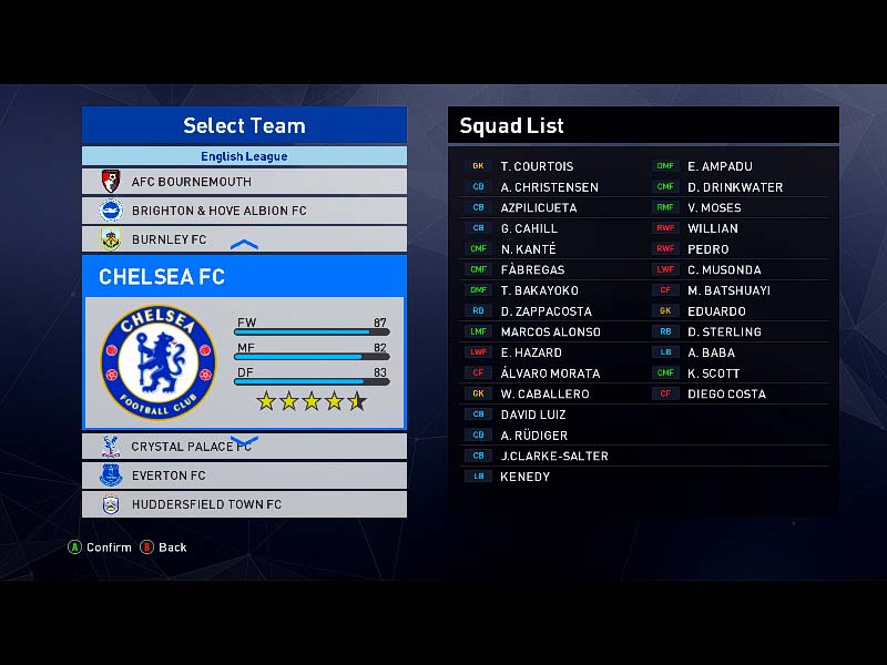 database pes 2017 database pes 2017