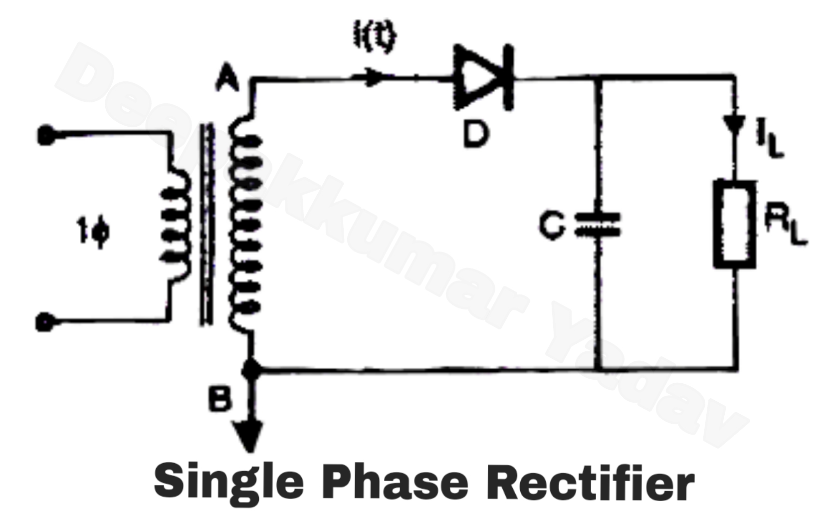 Half Wave Rectifier Circuit