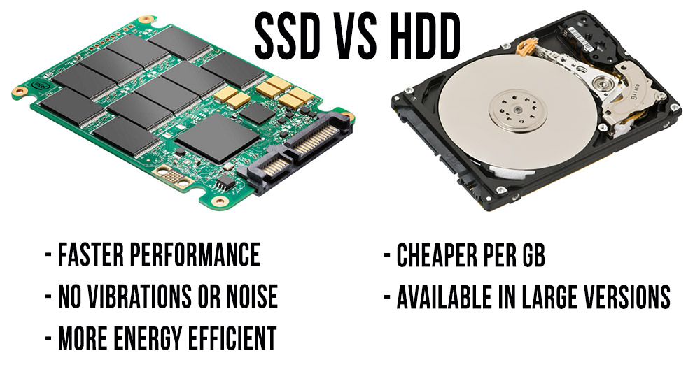 SDD vs HDD